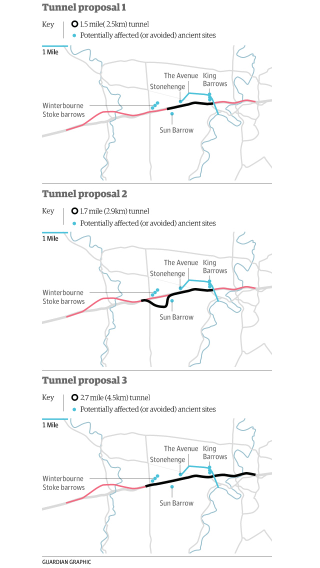 Illustration for article titled The British Government Wants To Build A Tunnel Under Stonehenge